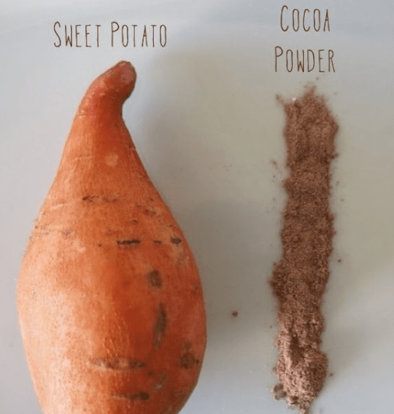 Source: http://www.bigcitydreamer.com/2013/08/healthy-vegan-chocolate-mousse-cups.html